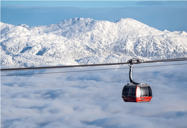 Rote Gondel der Peak 2 Peak Gondola über den Wolken zwischen Whistler Mountain und Blackcomb Mountain